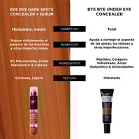 Bye Bye Dark Spots Concealer + Serum   Bye Bye Dark Spots Concealer + Serum   6